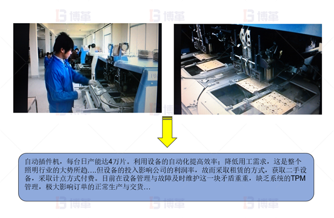 設備運行管理面臨的矛盾將通過系統TPM管理得以解決 LED照明企業精益生產推進案例 設備運行管理面臨的矛盾將通過系統TPM管理得以解決