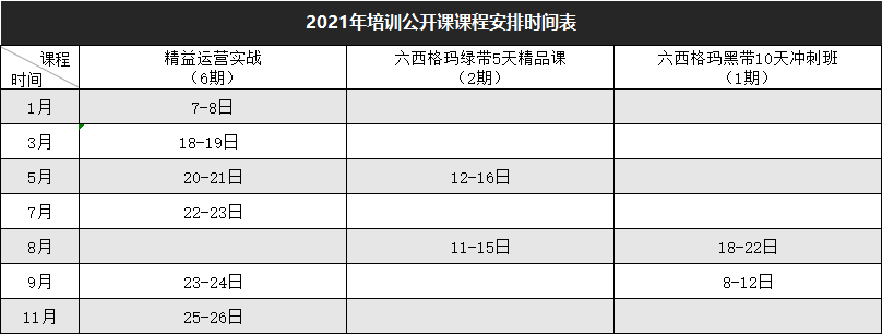 2021年培訓公開課課程安排時間表 2021年培訓公開課課程安排時間表