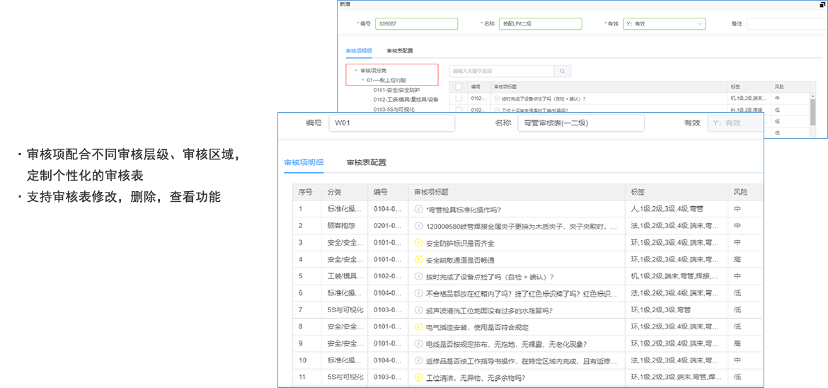 D-LPA(分層審核數(shù)字化)審核表 D-LPA(分層審核數(shù)字化)審核表