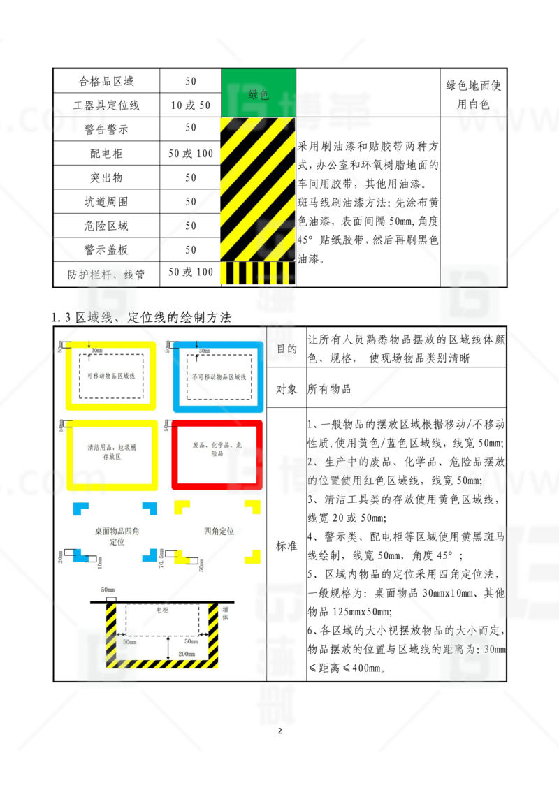 新工廠規劃，工業園區規劃，車間布局規劃，生產線體設計，數字化工廠，目視化設計，上海博革，博革咨詢